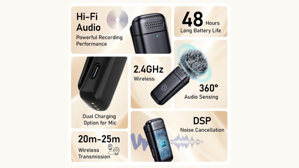 2.4GHz Wireless Transmission Technology