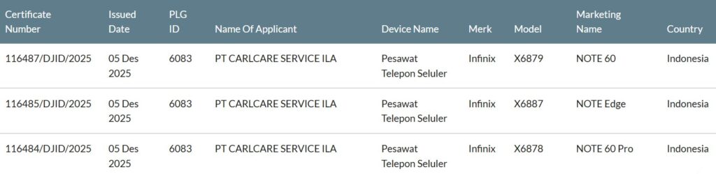 Infinix Note 60 Series Revealed Indonesian SDPPI Certification