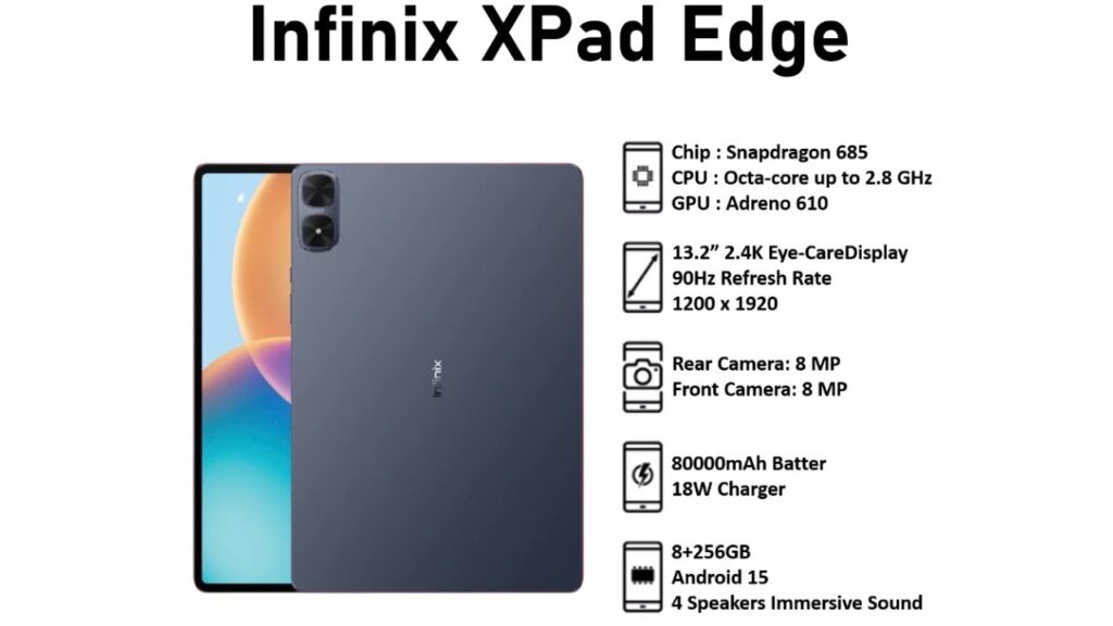 Infinix XPad Edge 4G Specifications