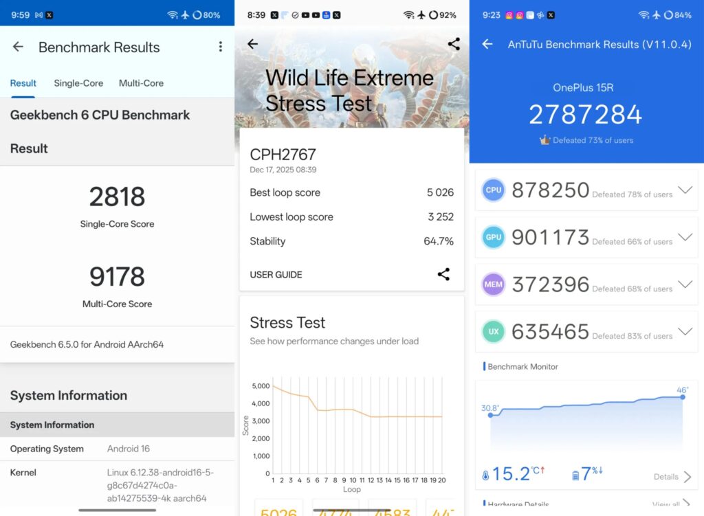 OnePlus 15R Performance