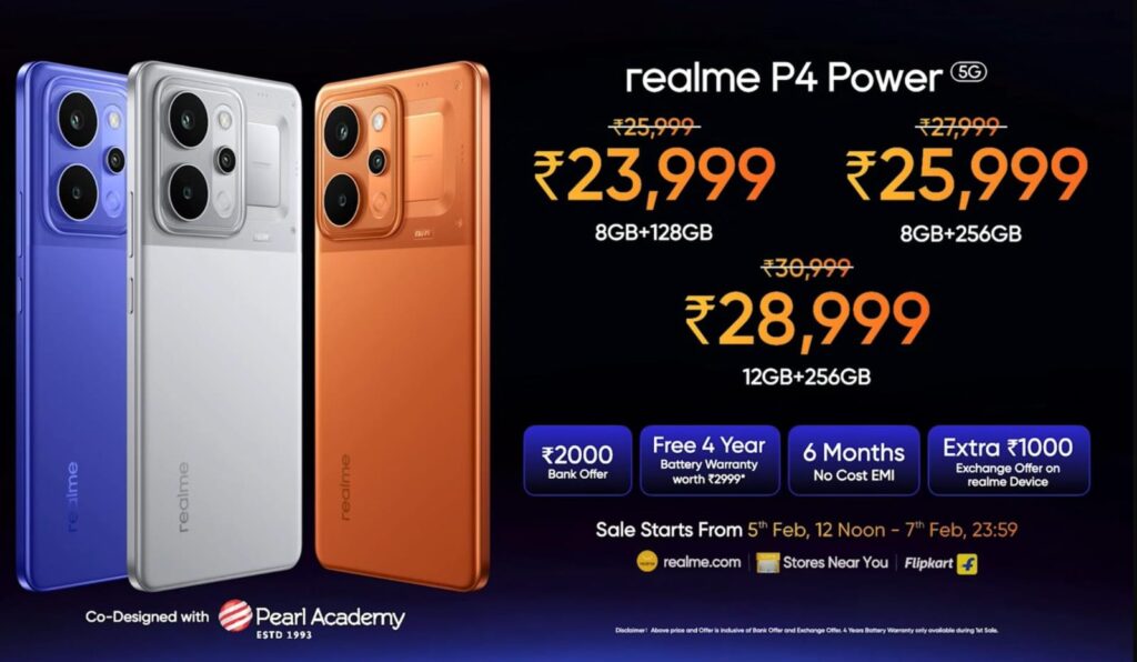 Realme P4 Power Pricing and Availability