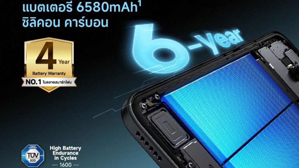 Redmi Note 15 5G Battery and Charging