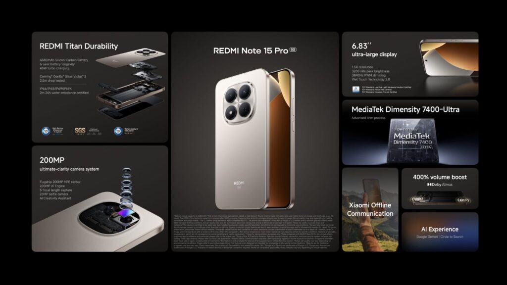 Redmi Note 15 Pro+ Key Specifications