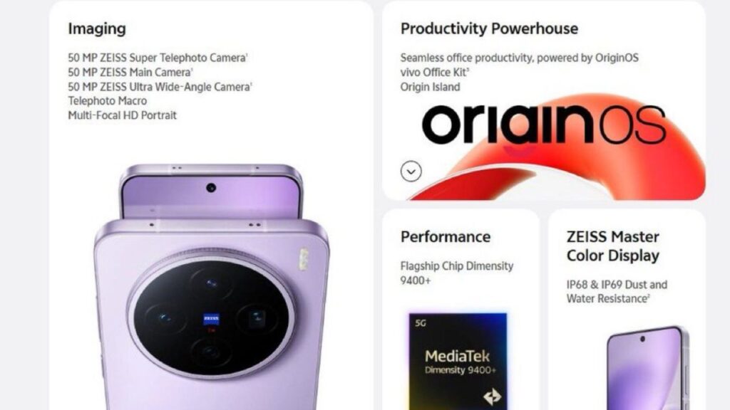 Vivo X200T Performance