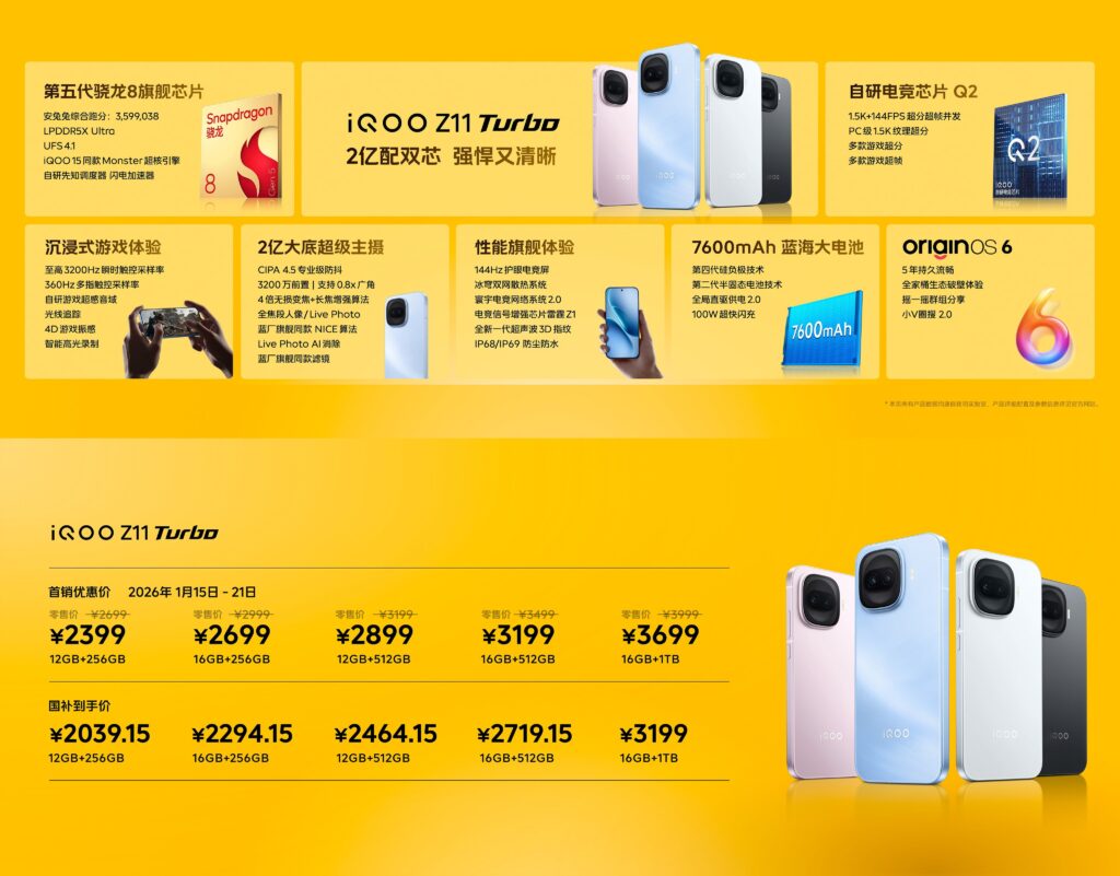 iQOO Z11 Turbo Launch Price China