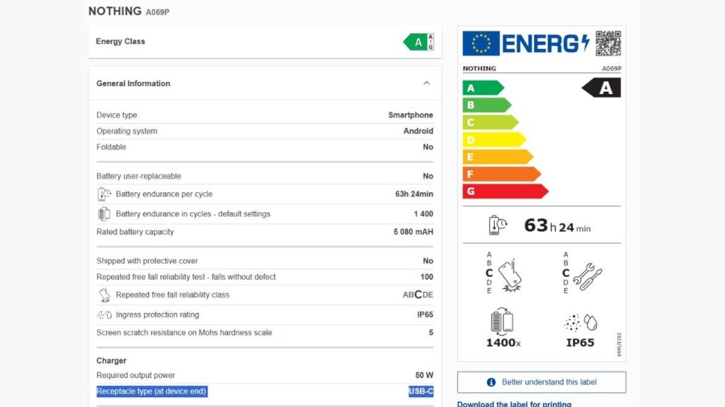 Nothing Phone 4a Certification and Regulatory Listingsy