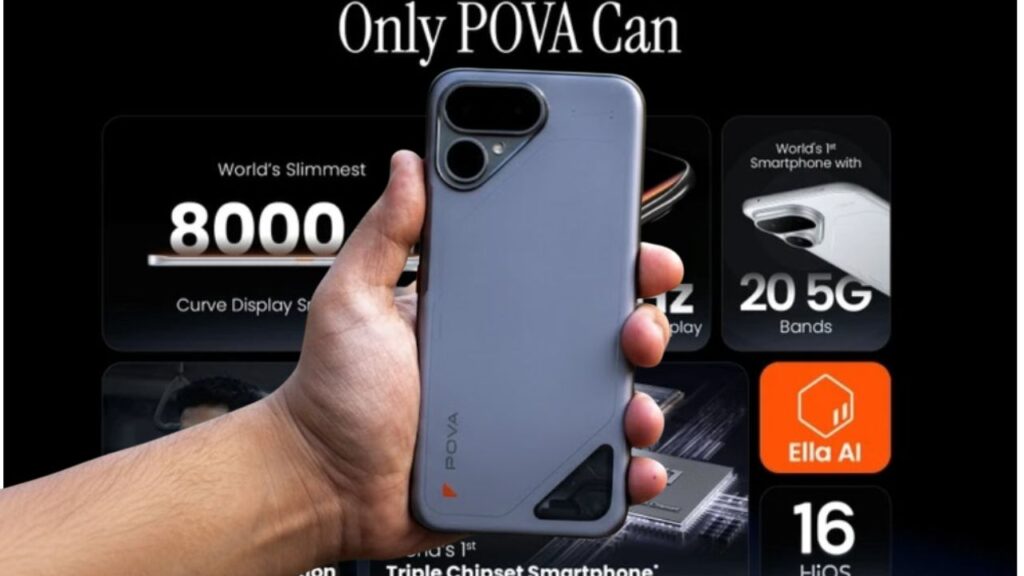 Tecno POVA Curve 2 5G Specifications