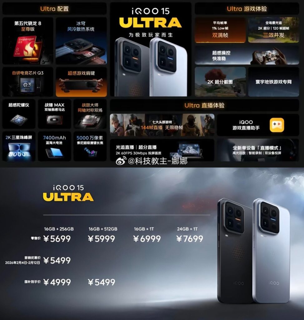 iQOO 15 Ultra Launch Price